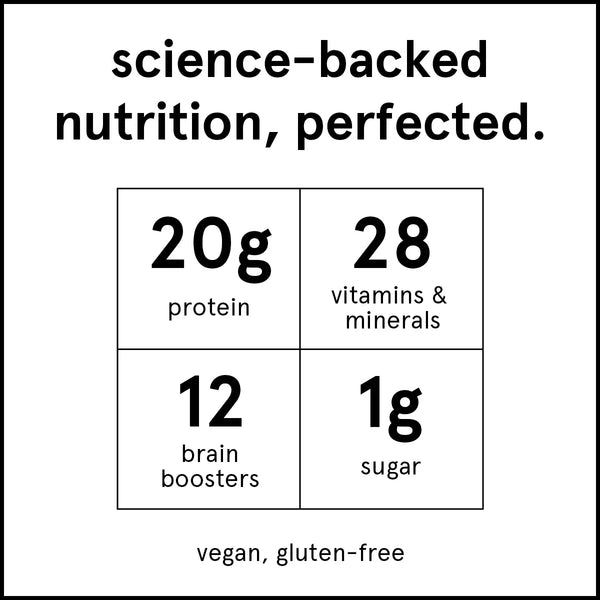 Soylent complete meal banana split 36 bottle bundle