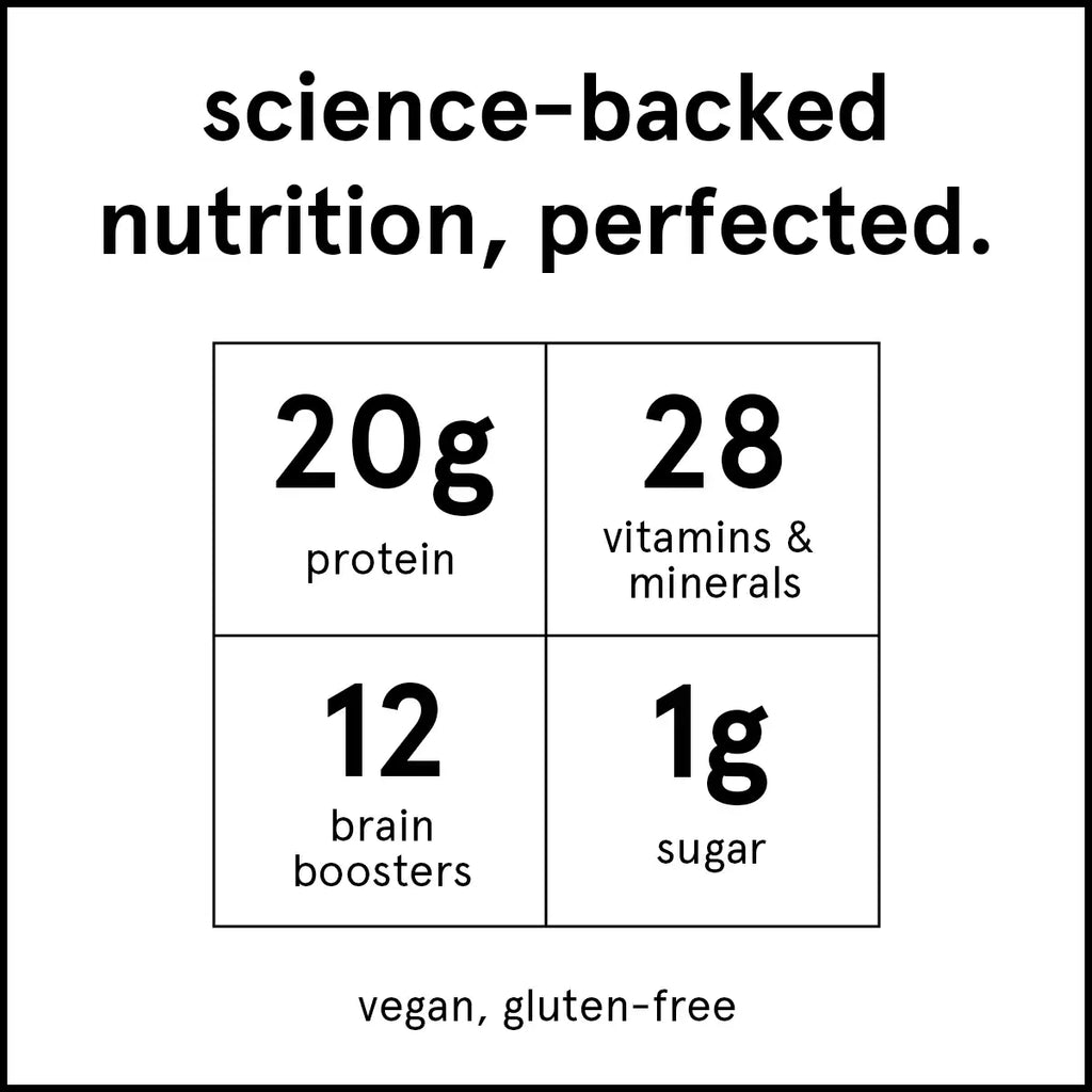 Soylent complete meal starter pack 36 bottle bundle