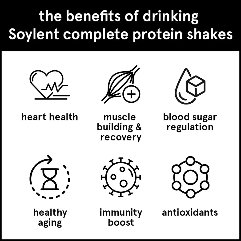 Soylent complete protein powder - vanilla