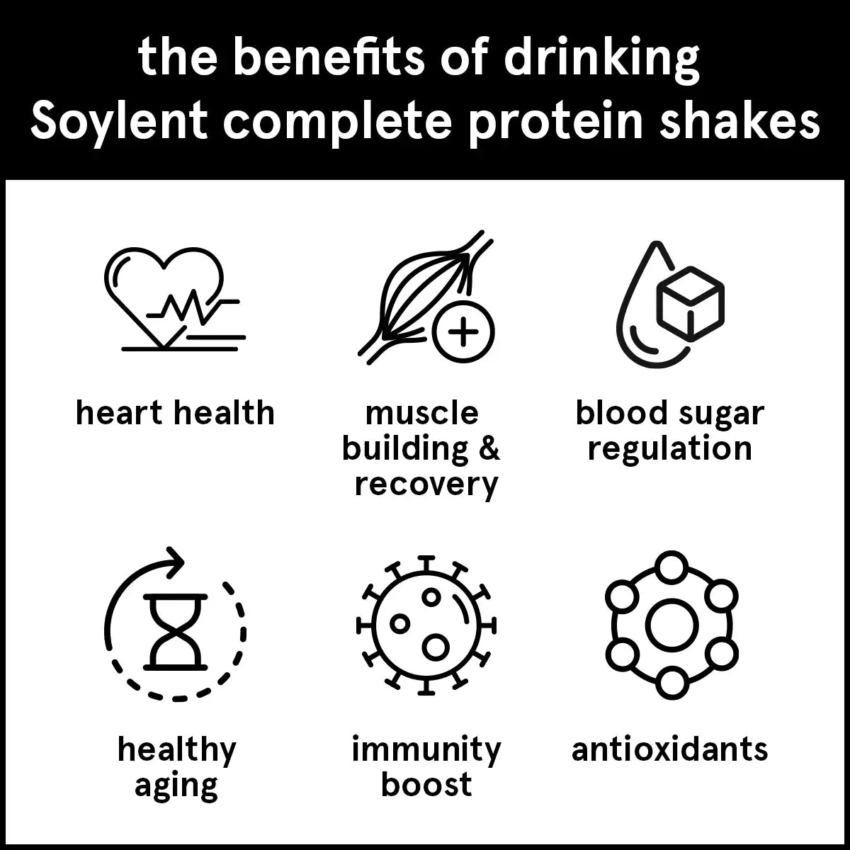 Soylent complete protein 24 bottle bundle