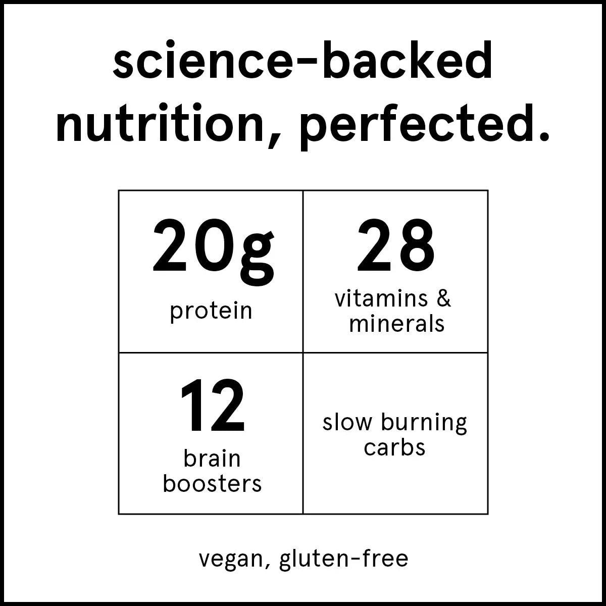Soylent complete meal powder starter pack Secondary image