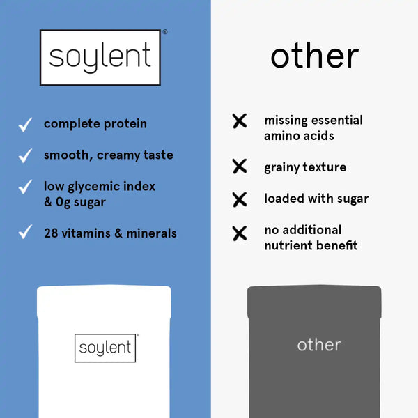 Soylent complete protein powder - vanilla