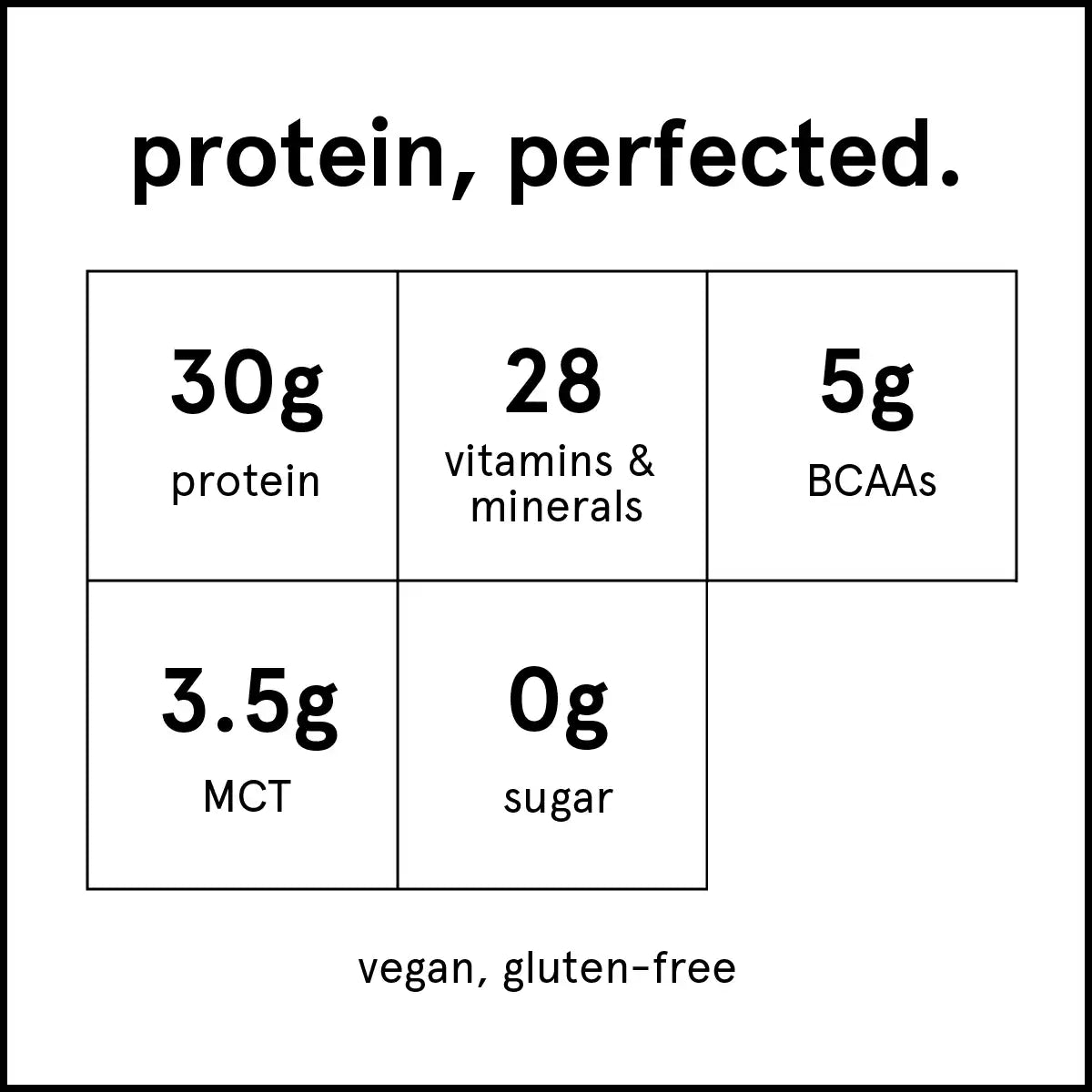 Soylent complete protein powder bundle Secondary image